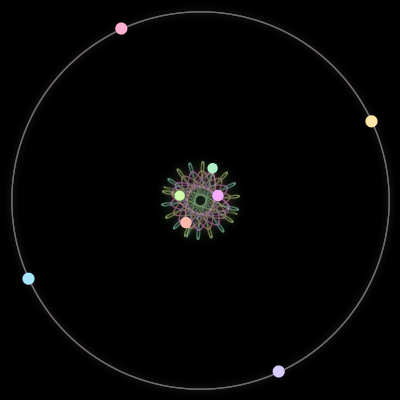 Paths of the 8 bodies of #613_8