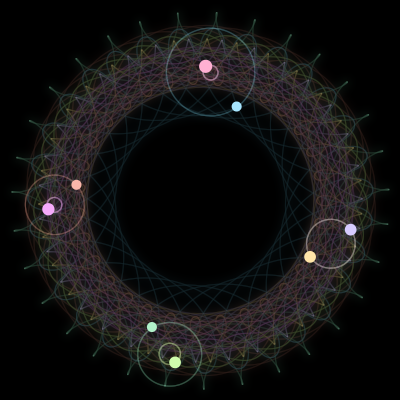 Paths of #614_8, a 8-body orbit