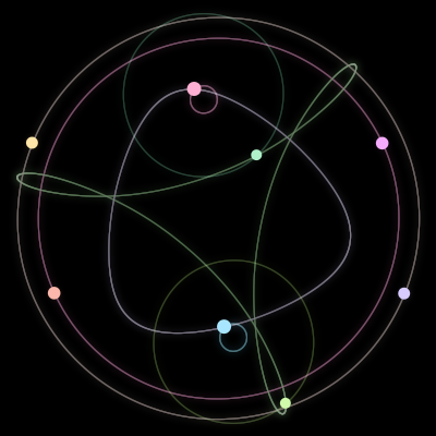 Paths of the 8 bodies of #63_8