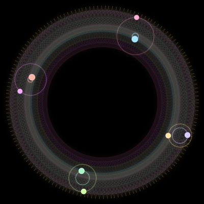 Paths of #636_8, a 8-body orbit