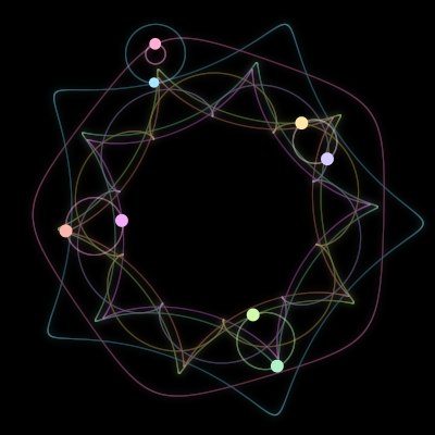Paths of #642_8, a 8-body orbit
