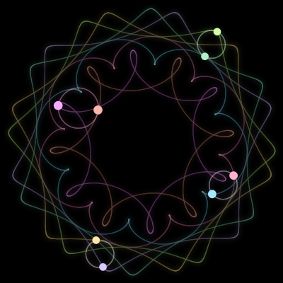 Paths of #649_8, a 8-body orbit