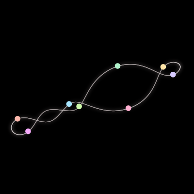 Paths of the 8 bodies of #657_8