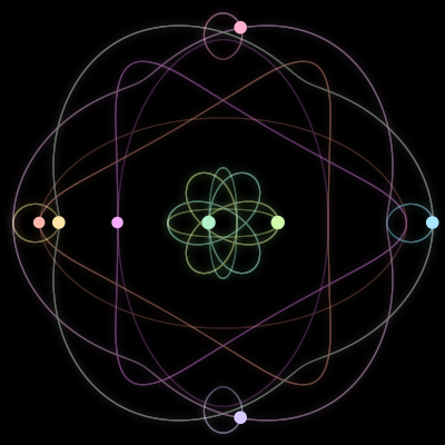 Paths of the 8 bodies of #66_8
