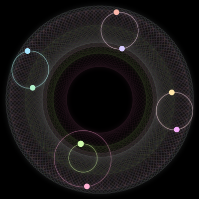 Paths of the 8 bodies of #664_8