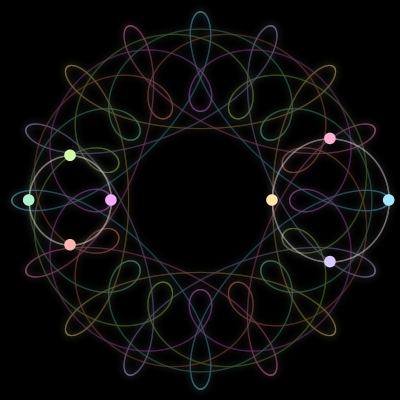 Paths of the 8 bodies of #683_8