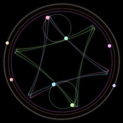 Paths of #687_8, a 8-body orbit