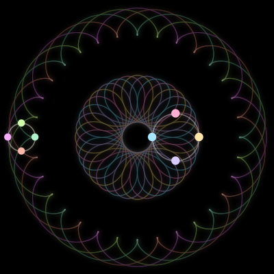 Paths of the 8 bodies of #69_8