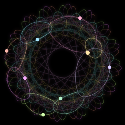 Paths of the 8 bodies of #693_8