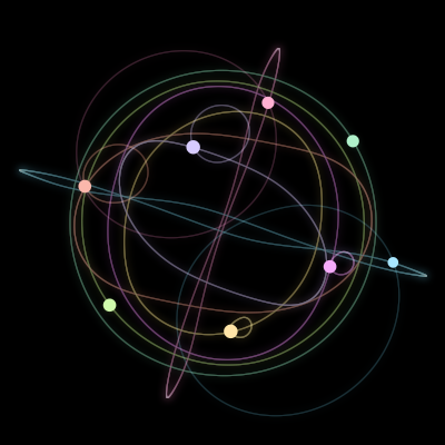 Paths of #70_8, a 8-body orbit