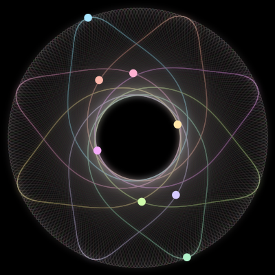 Paths of the 8 bodies of #703_8