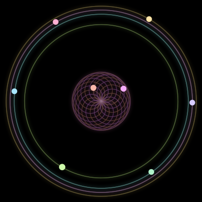 Paths of the 8 bodies of #704_8