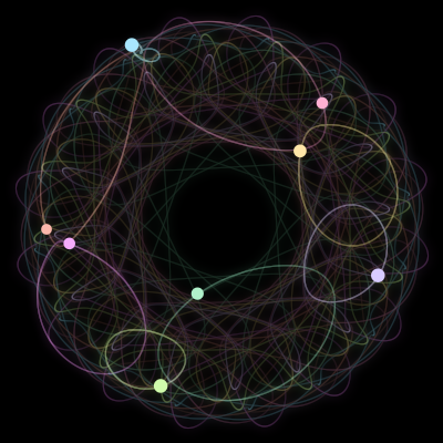 Paths of the 8 bodies of #710_8