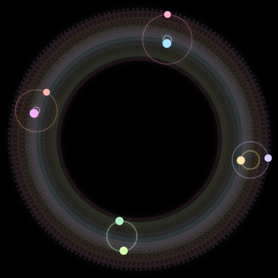 Paths of the 8 bodies of #712_8