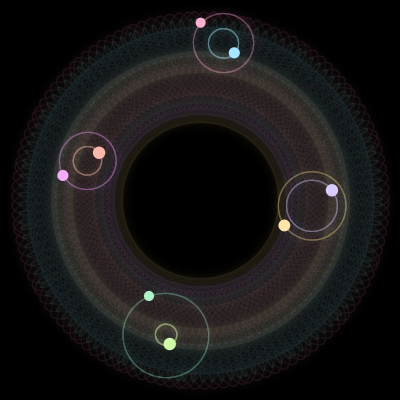 Paths of the 8 bodies of #718_8