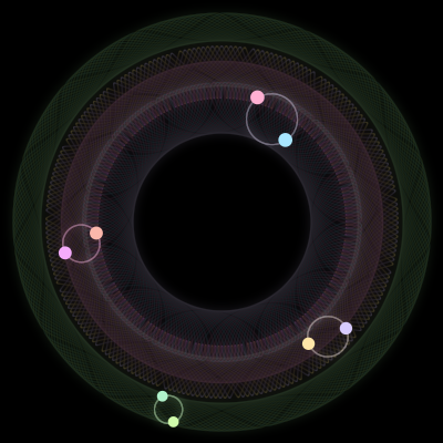 Paths of the 8 bodies of #719_8