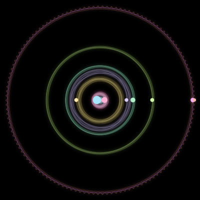 Paths of the 8 bodies of #720_8