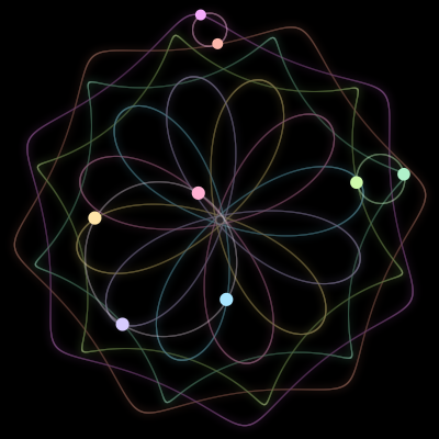 Paths of #727_8, a 8-body orbit