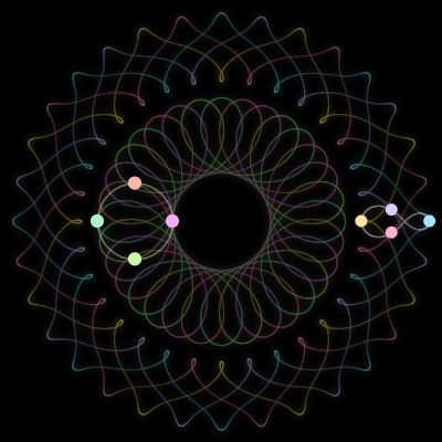 Paths of the 8 bodies of #73_8