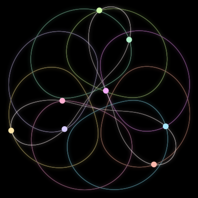 Paths of the 8 bodies of #733_8