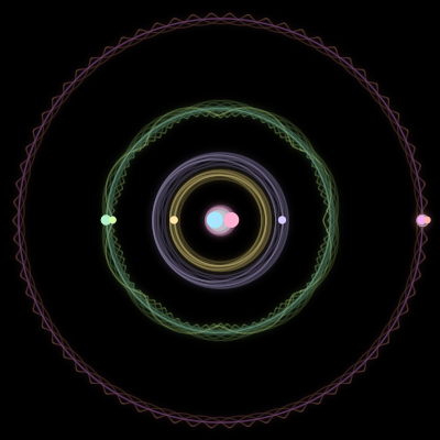 Paths of the 8 bodies of #738_8