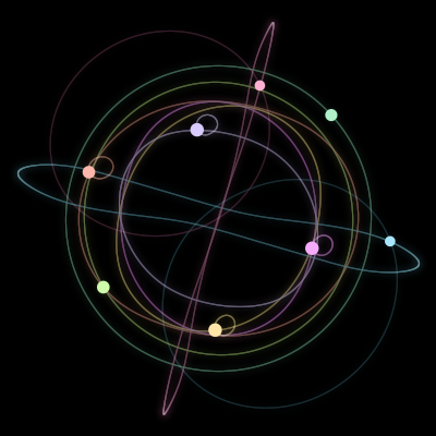 Paths of the 8 bodies of #74_8