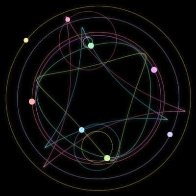 Paths of the 8 bodies of #747_8