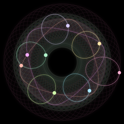 Paths of the 8 bodies of #761_8