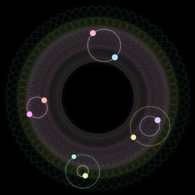Paths of the 8 bodies of #766_8