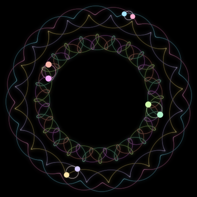 Paths of the 8 bodies of #770_8