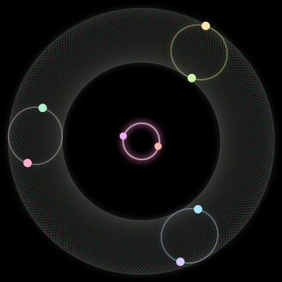 Paths of the 8 bodies of #771_8