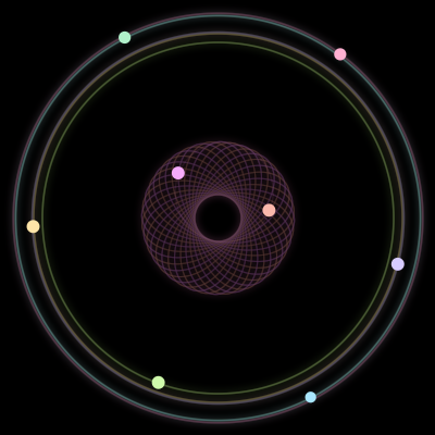 Paths of the 8 bodies of #772_8