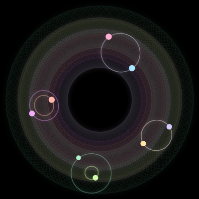 Paths of #779_8, a 8-body orbit