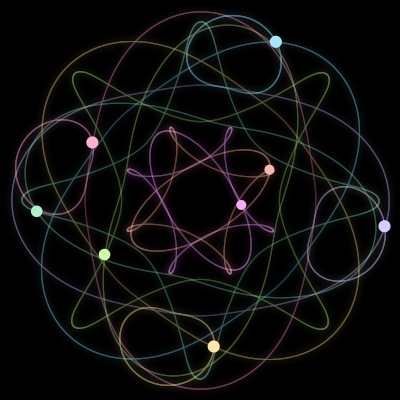Paths of #781_8, a 8-body orbit
