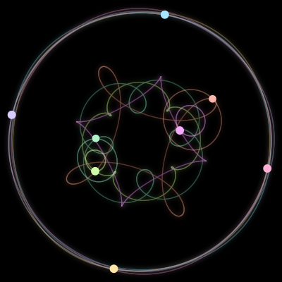 Paths of the 8 bodies of #789_8