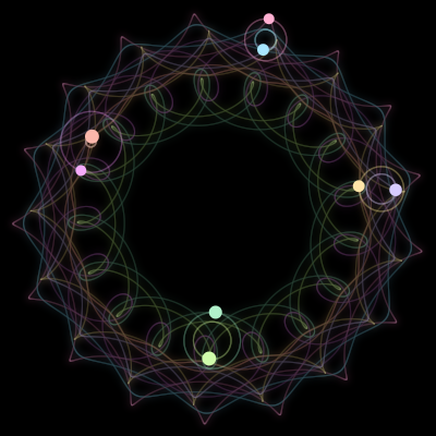 Paths of the 8 bodies of #799_8