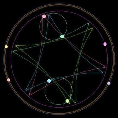 Paths of the 8 bodies of #800_8