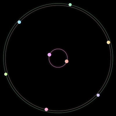 Paths of the 8 bodies of #803_8