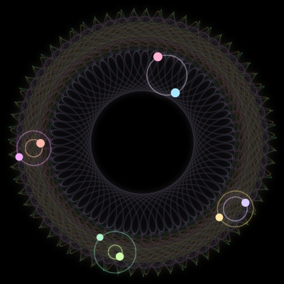 Paths of the 8 bodies of #806_8