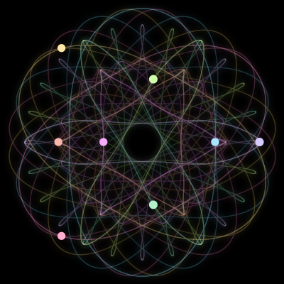 Paths of the 8 bodies of #807_8