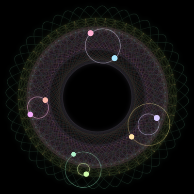 Paths of #815_8, a 8-body orbit