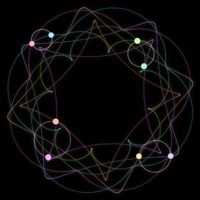 Paths of #818_8, a 8-body orbit