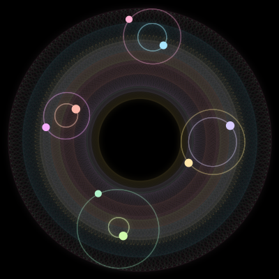 Paths of the 8 bodies of #821_8
