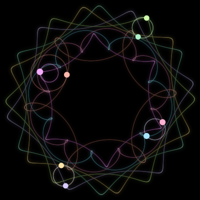 Paths of #848_8, a 8-body orbit