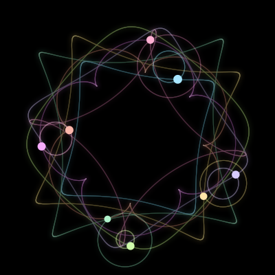 Paths of #857_8, a 8-body orbit