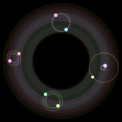 Paths of the 8 bodies of #871_8