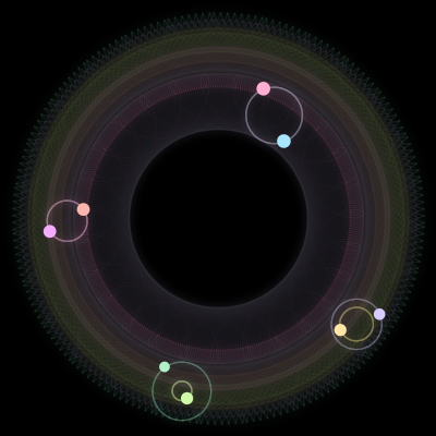 Paths of the 8 bodies of #883_8