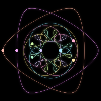 Paths of the 8 bodies of #884_8