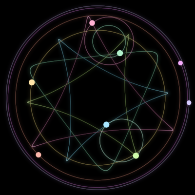 Paths of #885_8, a 8-body orbit