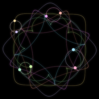 Paths of #887_8, a 8-body orbit
